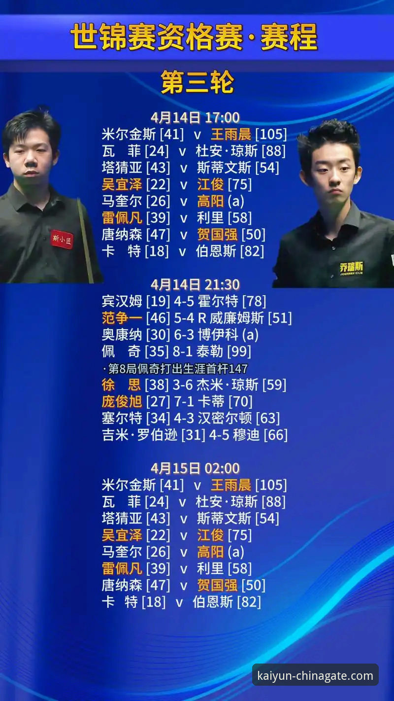 世预赛附加赛决战夜观赛必备知识：从数据看四强晋级之路