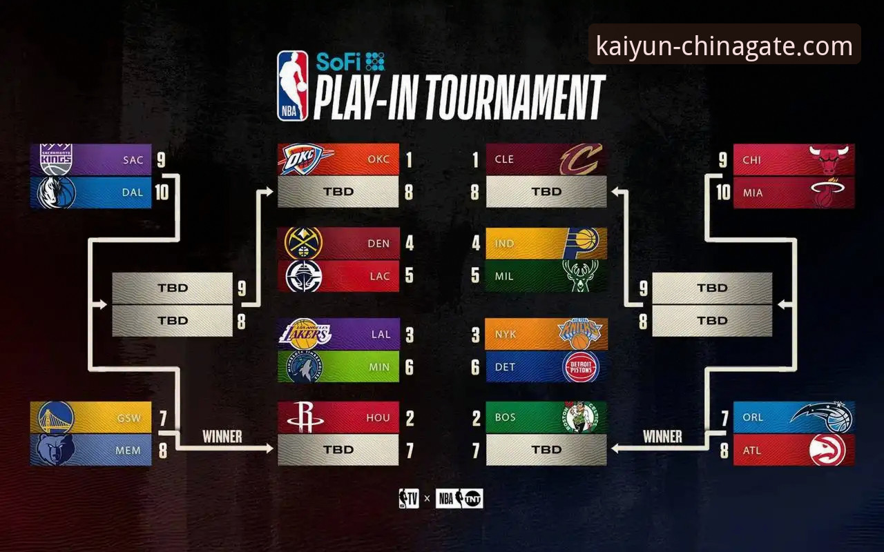 锁定季后赛席位！湖人队史追平纪录的实用观赛指南